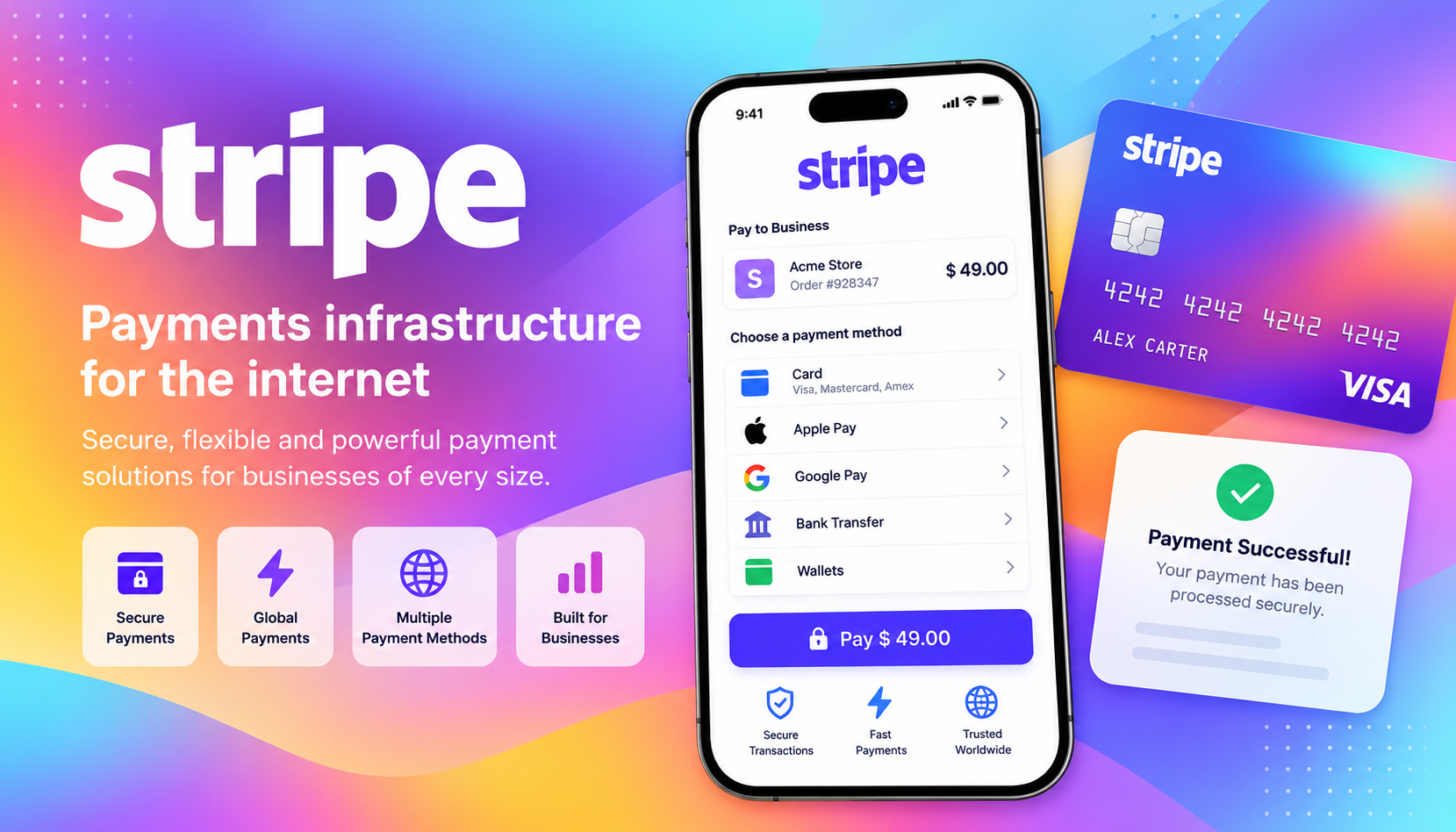 stripe payment gateway in india