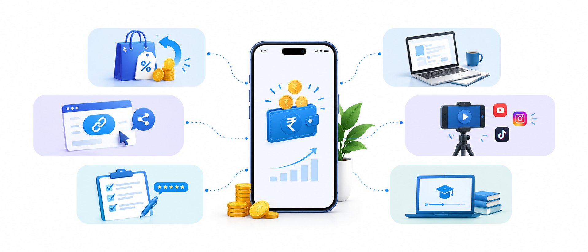 पैसे कमाने वाले ऐप्स की categories और earning methods