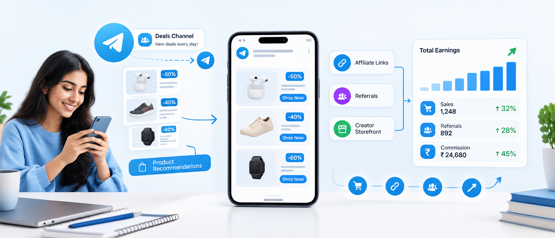 How to grow a Telegram deals channel and monetize the audience