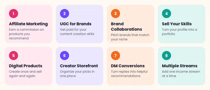 8 ways to make money from a small Instagram account, from affiliate marketing to UGC and storefronts