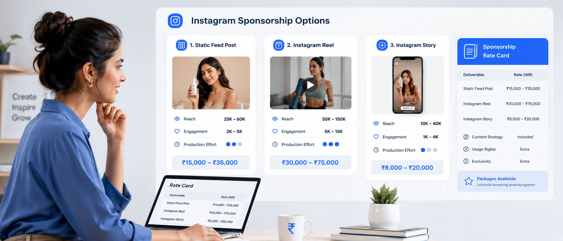 How much to charge for a sponsored Instagram post, Reel, and Story