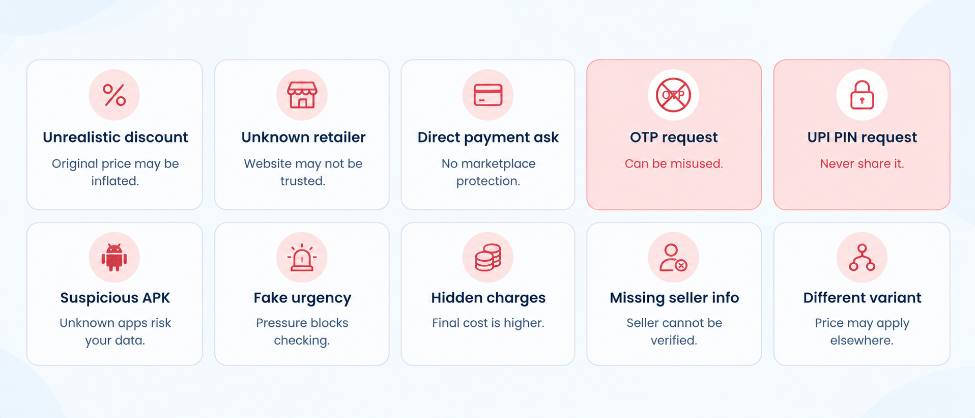 How to find genuine loot deals by spotting fake Telegram loot deal red flags