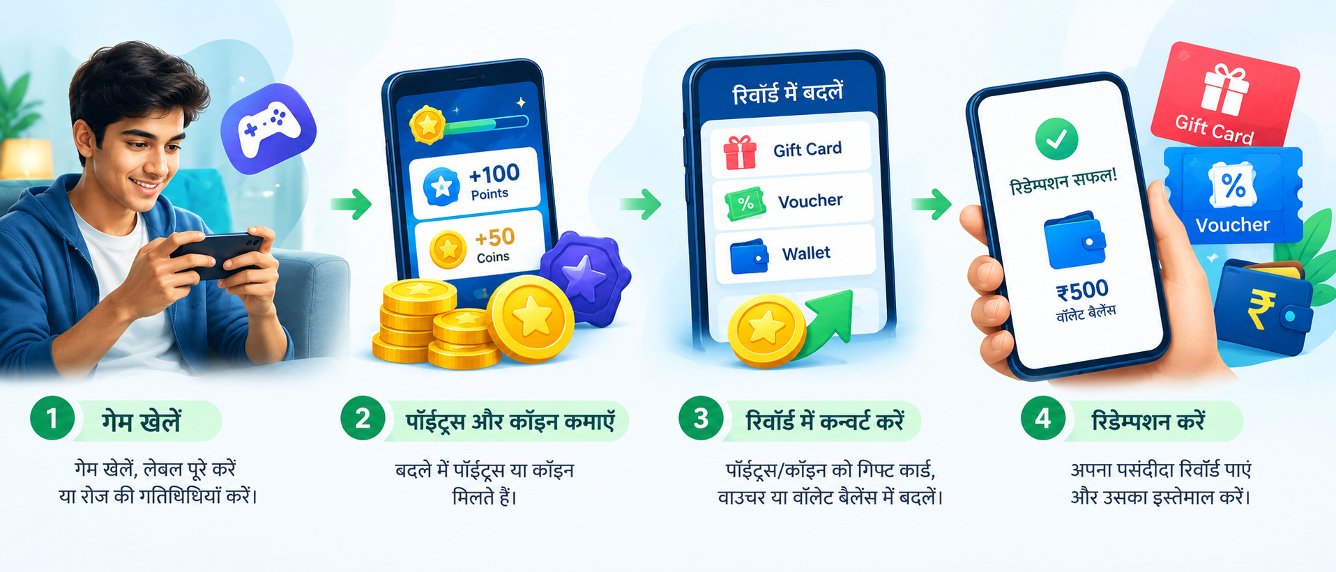 पैसे कमाने वाले गेम ऐप में सुरक्षित और जोखिम वाले ऐप की पहचान
