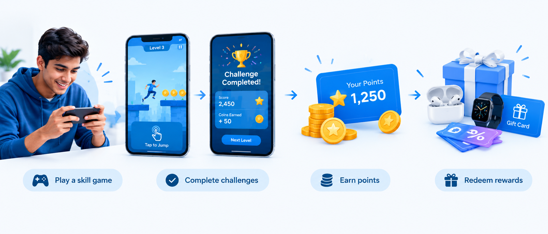 skill games to earn money process and rewards