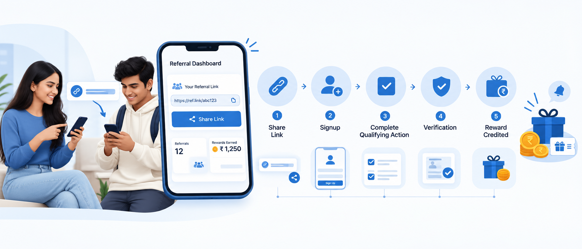 Best apps that pay for referrals showing how referral links generate rewards