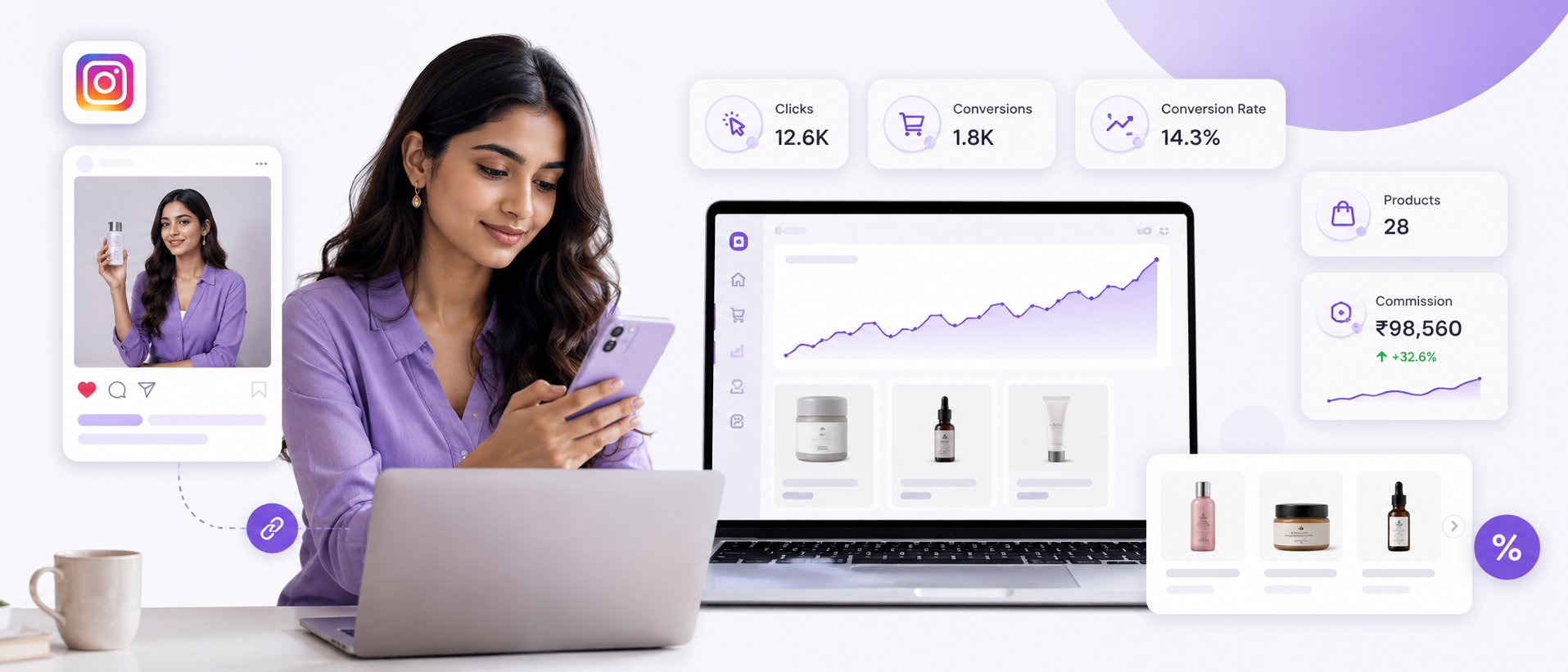 Affiliate marketing for Instagram creators India to increase sales
